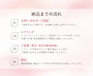 3名様限定 | バナー・SNS画像を制作します 女性の心をつかむweb画像をご提案します イメージ6