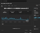 YouTubeチャンネル開設＆運営を代行します 【初心者OK】広告収益月20万円以上の実績者が徹底サポート！ イメージ2