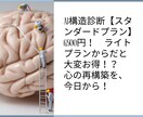 恋愛が続かない理由、構造診断します 「当たる／当たらない」ではない、恋愛パターンの解剖診断です。 イメージ10