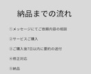 本を読む時間がないあなたに！本の要約を作成します SNS総フォロワー10000人超の読書家が7日以内にお届け！ イメージ4