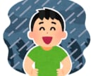 １２０時間●ネガティブな愚痴にポジティブを返します 最安値●ストレス軽減●５日●共感・傾聴・アドバイス不要なかた イメージ5