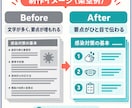医療・介護職の院内研修スライドを整えます 現役の言語聴覚士が伝わる資料へ改善します イメージ3