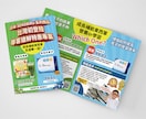 パンフレット・カタログをプロがデザインします 会社案内・商品カタログ・多言語対応。20年プロが制作 イメージ13