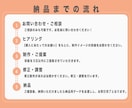 満足させるバナー★先着5名3000円にて作成します 一緒に伝わる画像作りませんか？医療職目線でも作成できます！ イメージ2