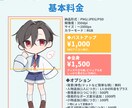 商用OK！透明感あるかわいいミニキャラ描きます アイコン・配信・グッズ用など様々な場面でお使いできます！ イメージ2