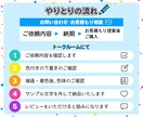 男性から大人気！親しまれるビジネスアイコン描きます X・ブログ・インスタに♪顔出し無しでも信頼感アップ↑ イメージ9