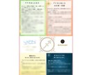 あなたのネガティブに寄り添った鑑定書を作成します あなたの性格・役割・適職、あなたを取り戻すヒントを占星術で イメージ2