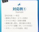 WordPressサイトを一部分改修更新いたします 「ここだけ直したい」をすぐ・確実に叶えます イメージ3