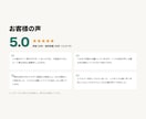 ワードプレスのサイトの引越し代行します レンタルサーバ、VPS全て対応 イメージ4