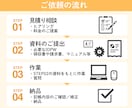 事務から解放・コア業務に集中【法人経理代行】します 経理事務がどうにもならずに困っている方、ご相談ください！ イメージ9