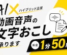 動画・音声の文字おこしを承ります AI×人の力のハイブリッド品質 イメージ1