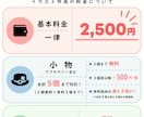 SNSアイコン描きます 利益が発生する配信アプリでのアイコン利用可能！ イメージ3