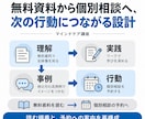 講座スクール向けMeta広告の初期設定を支援します 画面共有で設定・連携・入稿を確認｜配信前の不安を整理 イメージ4