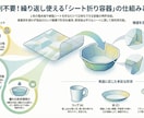 生成AIを「道具」として使いこなす秘訣伝授します 製造・印刷業向け｜生成AI活用によるDX推進・特許発想支援 イメージ4