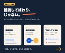 あなたの仕事をAI化する方法を1業務だけ整理します 業務整理・AI活用設計・プロンプト3本をまとめて納品 イメージ2