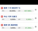 snsの競馬予想販売の悪質な販売の実態を説明します 競馬に興味がある初心者中級者までアドバイスします イメージ4