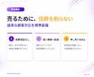 ココナラ受注後の顧客対応をAIで時短します 受注した後のやり取りを、毎回ゼロから考えない。 イメージ9