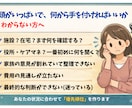 介護保険・施設探しの「次の一手」を文章で整理します 状況整理→やることを明確化します イメージ3