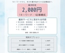 検索意図からSEO記事構成を作成します ブログ運営者向け｜キーワードから記事の設計図を作成 イメージ4