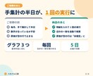 売上・利益の月次集計とグラフを自動で作ります 明細を入れるだけ、合計の検算つき月次レポート イメージ3