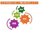 あなたの自己肯定感アップをCheer（応援）します 自己肯定感が低い、やりたいことが分からない方、ご相談ください イメージ4