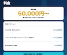 スプレッドシートで自動集計の仕組みを作ります 散らばったデータを自動集計、経営数値の見える化まで イメージ6