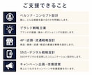 現役FMCGブランドマネージャーが壁打ちします 売れる戦略を現場視点で整理します イメージ3