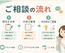 副業と収入UPの方向性を整理します 現実的な最初の一歩を一緒に考えます イメージ5