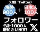 X/Twitterフォロワー海外＋日本人増加します 合計1000人！海外フォロワー増加後に日本人フォロワー増加！ イメージ9