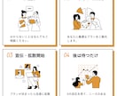 50RT以上！X・Twitterで拡散宣伝します 【SNS、ブログ、YouTube、ココナラなんでもOK】 イメージ3