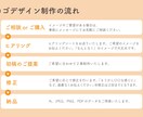 安心感のあるやさしいロゴを丁寧にデザインします 想いがそっと伝わる、やわらかな世界観のロゴ制作！ イメージ9