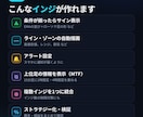 TradingViewのインジケーターを作成ます 現役トレーダーがあなたのロジックを形にします イメージ2