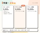 お客様が集まる、チラシ・POPを作ります POP5,000円〜｜チラシ片面・両面OK｜印刷データ付き イメージ3