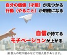 起業・副業ネタ、コンセプトのアドバイスしますます あなただけの鬼才（違い）を見つけ起業コンセプトを見つけます イメージ3