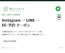 放置LINEを予約・EC導線へ改善します 既存LINEの予約・EC導線を見直します イメージ4