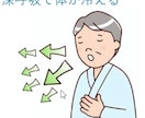 咳や喘息を薬に頼らない根本的なケア方法を教えます 咳や喘息で苦しんでいる全ての方へ　原因は間違った呼吸の仕方 イメージ8