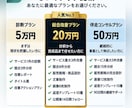 AIと営業目線でココナラの販売戦略を設計します 営業目線とAI分析で商品設計から販売ページまで改善 イメージ9