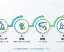 完全丸投げOK】Excel業務自動化ツールます データ集計・結合・レポート作成を数クリックで完了！ イメージ4