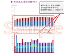 住宅ローンと家計の収支計画を１年ずつ試算します 【ローンの返済額比較とライフイベントの計画が一度にできる】 イメージ4