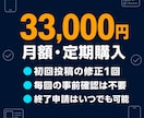 Instagram静止画を毎日自動投稿します 画像3枚と投稿文をAIが毎日作成して休まず自動投稿 イメージ9
