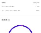 950万再生のプロがInstaコンサルします 1年で950万再生しました！！ イメージ3