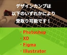 3,000円にてコーディングお受けします デザインに忠実でレスポンシブなサイトを作成します！ イメージ3