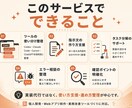 AI開発ツール活用を支援します Codex・Claude Codeの使い方を整理 イメージ4