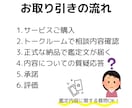 もう限界❓職場ストレスを一掃！FA宣言、手伝います 職場ストレスから解放される次の一歩｜このまま頑張るか転職か？ イメージ8