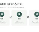 現役の実務者が新人研修・マナー資料作ります 「作る時間がない」を、現場目線の見やすい資料で解決します。 イメージ6