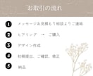 Instagramの画像作成のサポートします あなたの集客のお手伝いします！ イメージ3