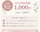マッチングアプリのプロフィールを一緒に考えます あなたの人柄や想いが、自然に伝わる言葉を一緒に考えます。 イメージ4