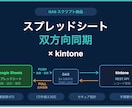 kintone、スプレッドシート双方向同期します PULL取得→編集→PUSH登録をワンクリックで イメージ1