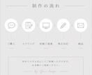 洗練された名刺制作いたします 想いと信頼感が伝わる名刺を丁寧に制作します イメージ4