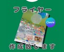 イベントフライヤー作成します 簡易オーダーでイベントフライヤーを作成します イメージ1